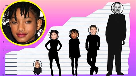 how tall is willow smith|how tall is will smith.